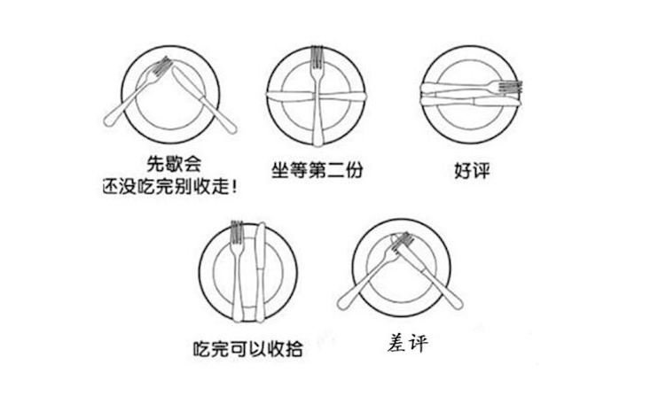 吃西餐哪个手拿刀_吃西餐刀是左手还是右手_西餐刀拿吃手还是拿碗