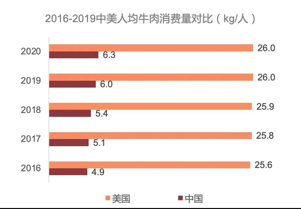 牛排在西餐厅多少钱一份_普通西餐厅牛排消费_牛排西餐厅菜单价格