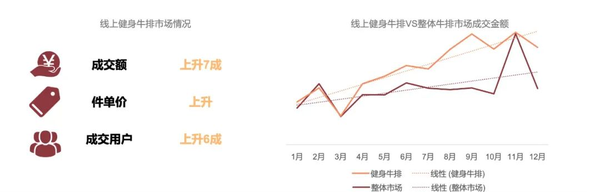 牛排在西餐厅多少钱一份_普通西餐厅牛排消费_牛排西餐厅菜单价格